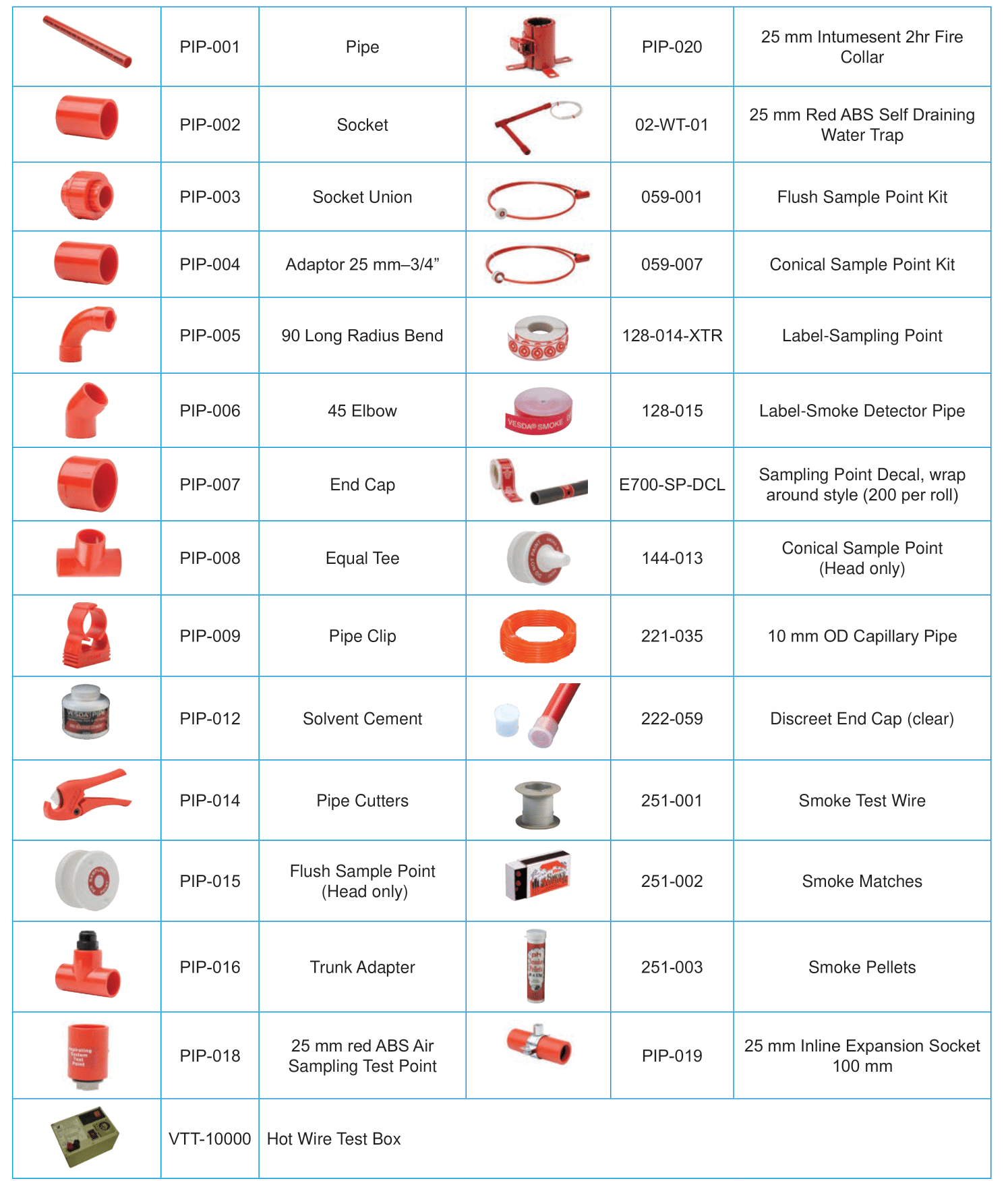 VESDA_Pipes_and_Fittings_Brochure